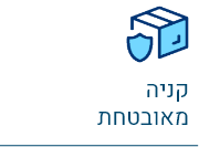 קניה מאובטחת קניה מאובטחת