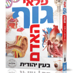 פלאי גוף הדמיה