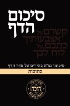 כתובות